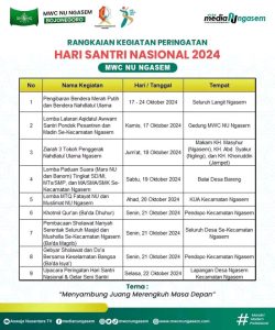Geliat MWCNU Ngasem Meriahkan HSN 2024, Dari Pemasangan Bendera se Kecamatan Ngasem juga Gelar Upacara dan Gebyar Sholawat 