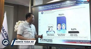 Poltracking Rilis Hasil Survei Pilkada Bojonegoro, Wahono-Nurul 78%, Teguh-Farida 12%