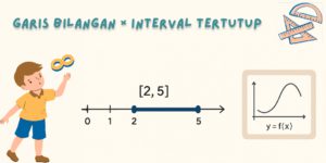 Konsep Interval Tertutup dalam Analisis Riil dan Relevansinya dengan Materi Garis Bilangan di Tingkat Sekolah Menengah Pertama