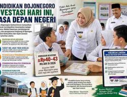 Pendidikan Bojonegoro: Antara Terobosan dan Ujian Nyata
