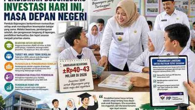 Pendidikan Bojonegoro: Antara Terobosan dan Ujian Nyata