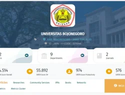 Ranking SINTA Tertinggi di Bojonegoro! Kinerja Riset Unigoro Menguat