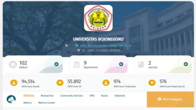 Tampilan profil Universitas Bojonegoro (UNIGORO) pada laman SINTA yang menunjukkan capaian SINTA Score Overall 94.514 dan menempati peringkat tertinggi perguruan tinggi di Kabupaten Bojonegoro pada semester I 2026.
