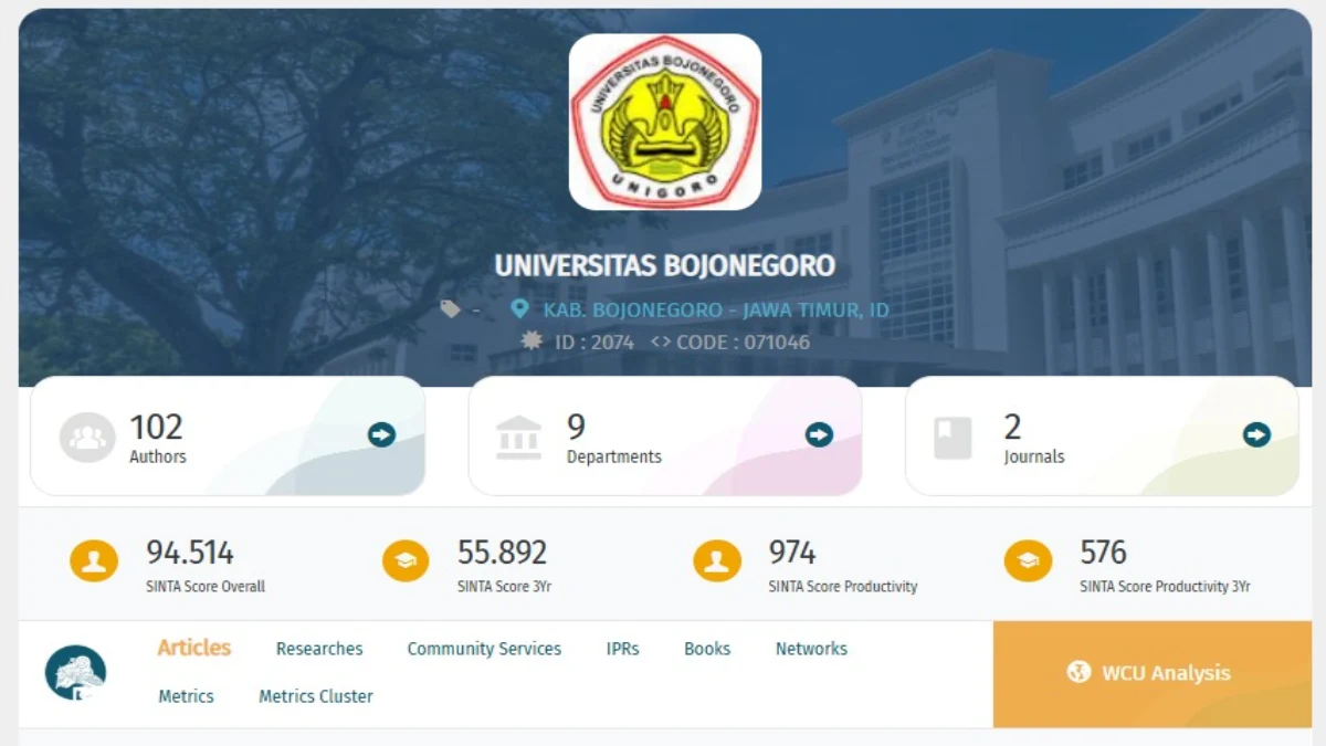 Tampilan profil Universitas Bojonegoro (UNIGORO) pada laman SINTA yang menunjukkan capaian SINTA Score Overall 94.514 dan menempati peringkat tertinggi perguruan tinggi di Kabupaten Bojonegoro pada semester I 2026.