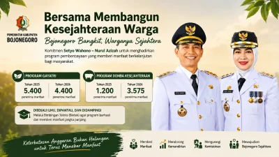Ilustrasi Bupati Setyo Wahono dan Wakil Bupati Nurul Azizah dengan program pemberdayaan Gayatri dan Domba Kesejahteraan untuk menekan angka kemiskinan di Bojonegoro.